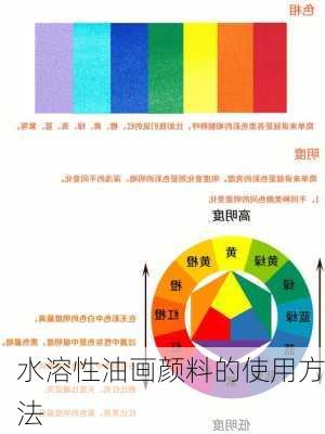 水溶性油画颜料的使用方法