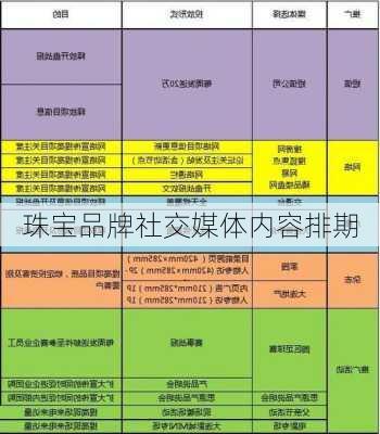 珠宝品牌社交媒体内容排期