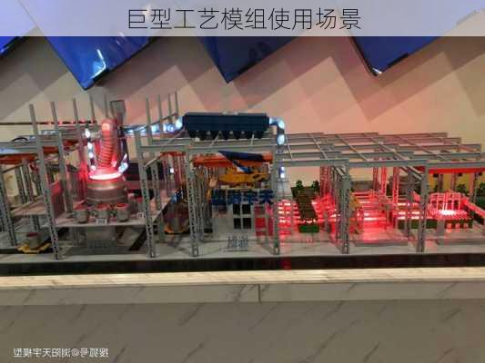 巨型工艺模组使用场景