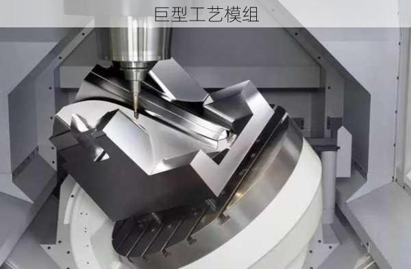 巨型工艺模组