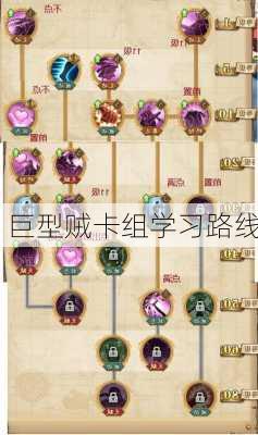 巨型贼卡组学习路线