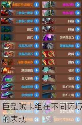 巨型贼卡组在不同环境的表现