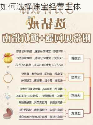 如何选择珠宝经营主体
