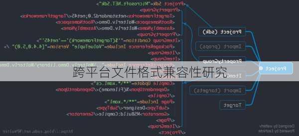 跨平台文件格式兼容性研究