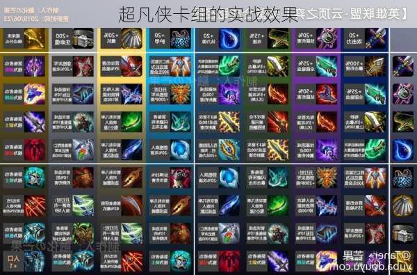 超凡侠卡组的实战效果