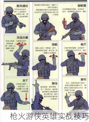 枪火游侠英雄实战技巧