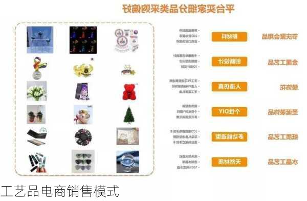 工艺品电商销售模式