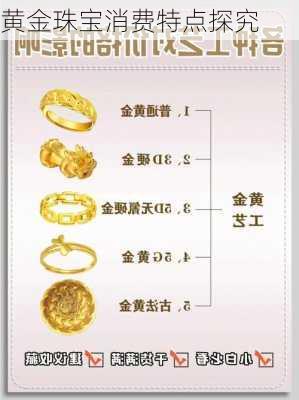 黄金珠宝消费特点探究