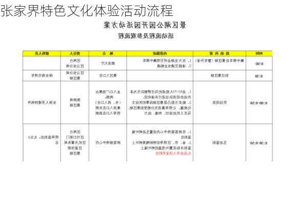张家界特色文化体验活动流程
