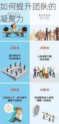 如何提升团队的凝聚力
