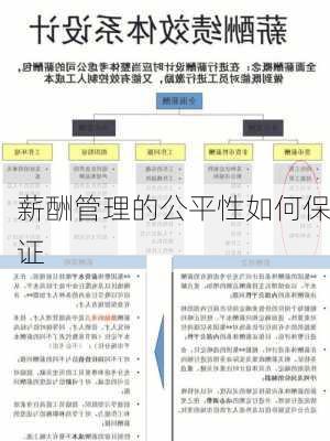 薪酬管理的公平性如何保证