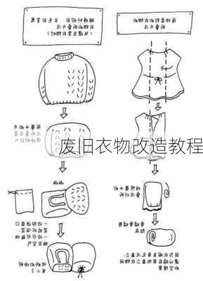 废旧衣物改造教程
