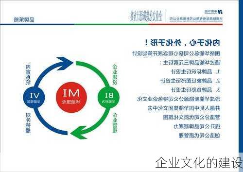 企业文化的建设