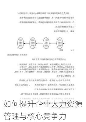 如何提升企业人力资源管理与核心竞争力