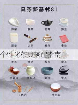 个性化茶具搭配指南