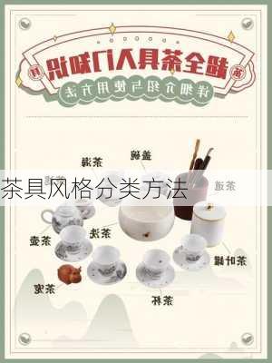 茶具风格分类方法