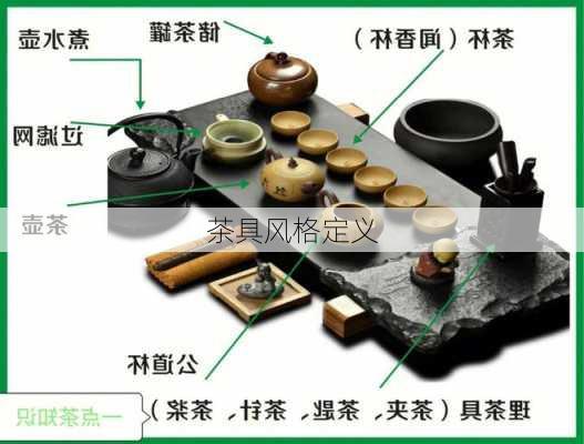 茶具风格定义