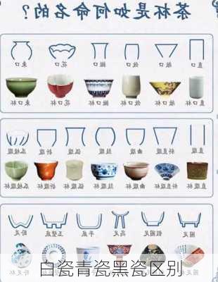 白瓷青瓷黑瓷区别