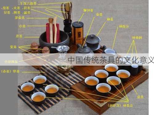 中国传统茶具的文化意义