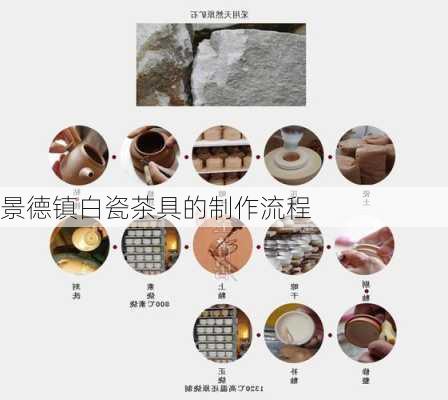 景德镇白瓷茶具的制作流程