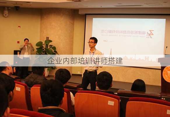 企业内部培训讲师搭建