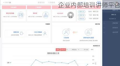 企业内部培训讲师平台