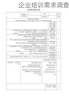 企业培训需求调查