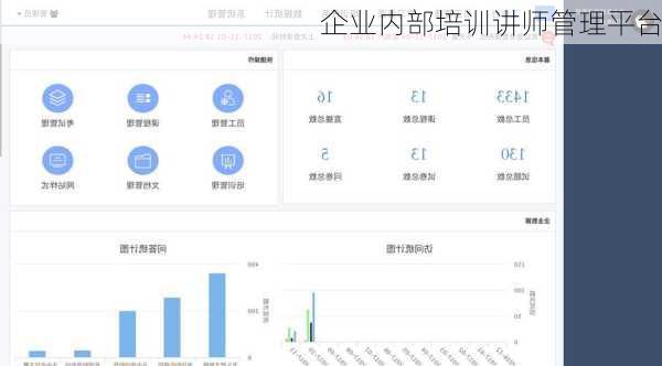 企业内部培训讲师管理平台