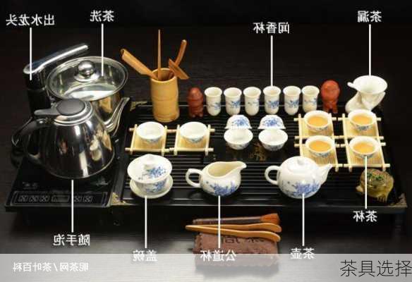 茶具选择