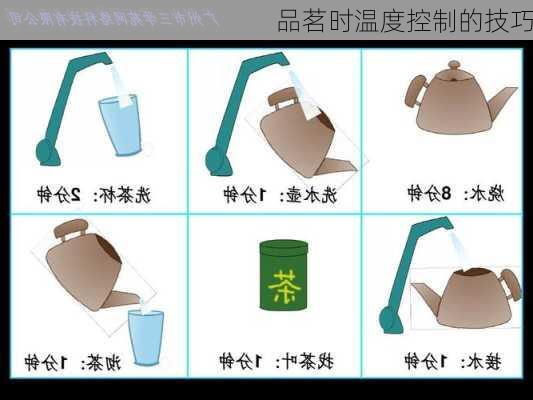 品茗时温度控制的技巧