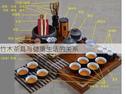 竹木茶具与健康生活的关系