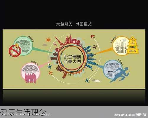 健康生活理念