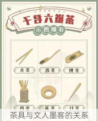 茶具与文人墨客的关系