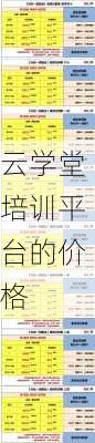 云学堂培训平台的价格