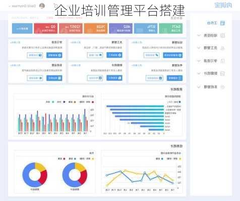 企业培训管理平台搭建