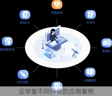 云学堂不同行业的应用案例