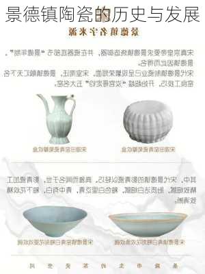 景德镇陶瓷的历史与发展
