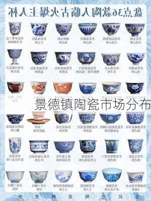 景德镇陶瓷市场分布