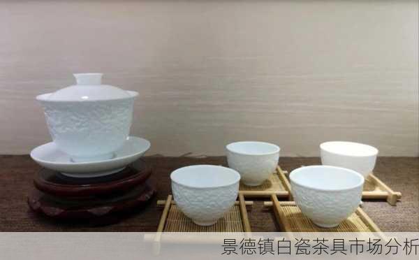 景德镇白瓷茶具市场分析