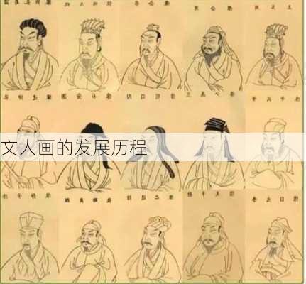 文人画的发展历程