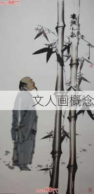 文人画概念