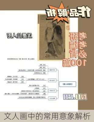文人画中的常用意象解析