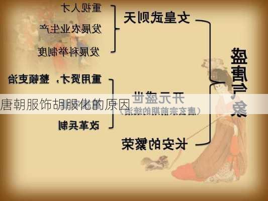 唐朝服饰胡服化的原因