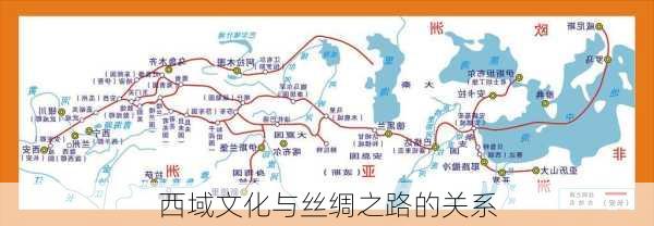 西域文化与丝绸之路的关系