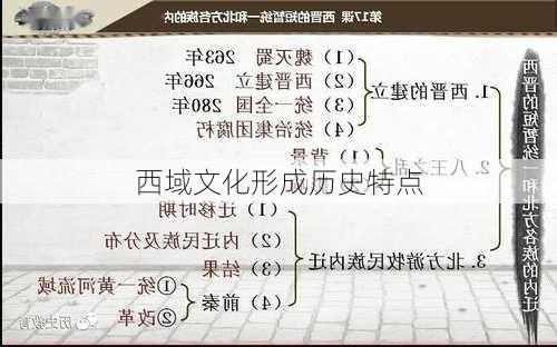西域文化形成历史特点