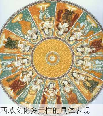 西域文化多元性的具体表现