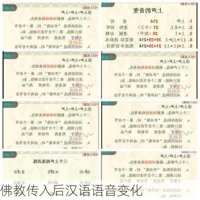 佛教传入后汉语语音变化