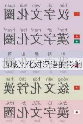 西域文化对汉语的影响