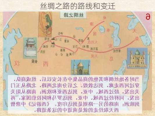 丝绸之路的路线和变迁