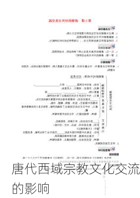 唐代西域宗教文化交流的影响